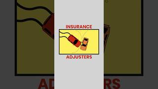 Do I have to accept an insurance adjuster's offer after car accident  #insuranceadjuster #shorts