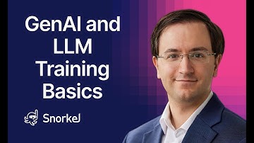 Understand the basics of LLM training in under four minutes!