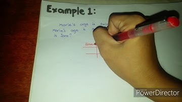 Routine and Non-routine Problem Solving Tutorial