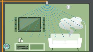 How home fire sprinklers work (Canada)