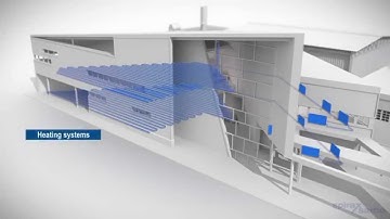 Spirax Sarco Heat Pipe Heat Exchanger CGI Animation