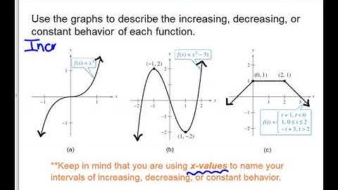 Pre-Calculus: Sect. 1.5-Day 1 - part 2 (Increasing and Decreasing Functions)