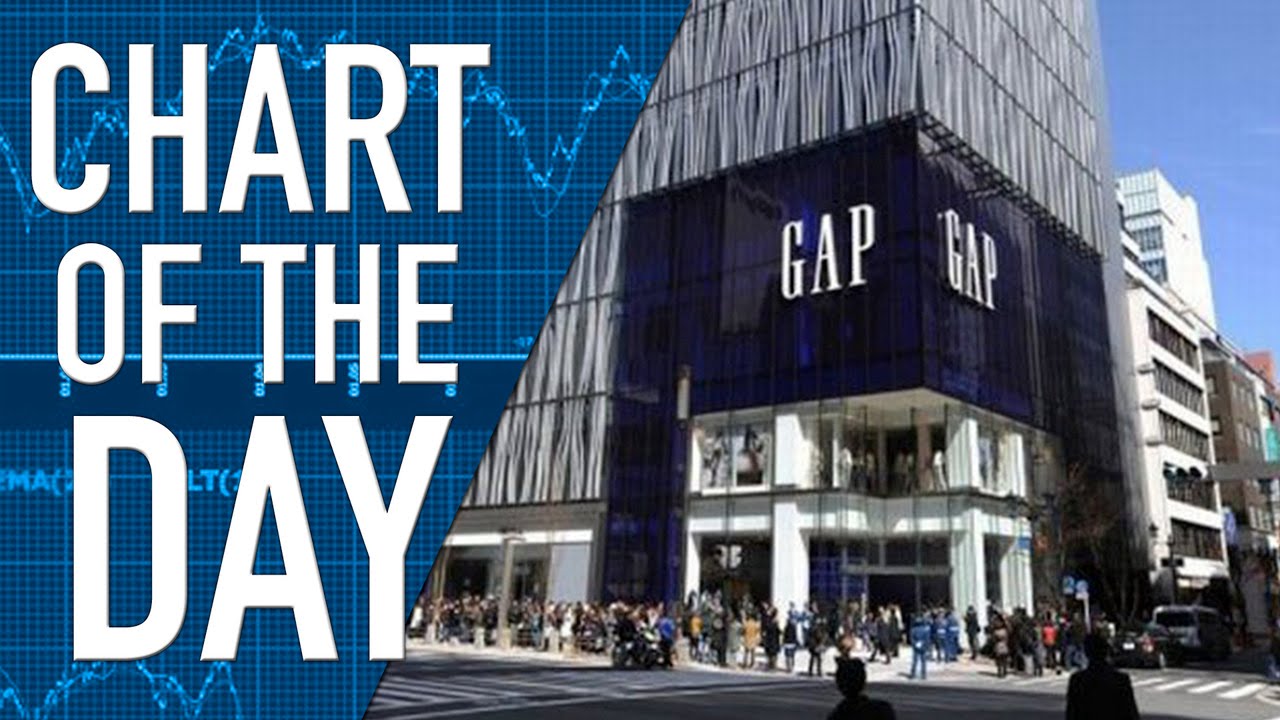 Impact of Higher Baseline Wages for Gap Workers on Business