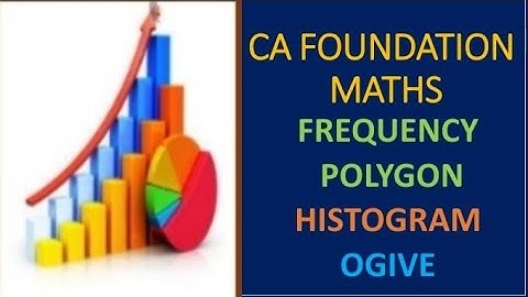 CA Foundation Maths |Tamil| What is Frequency Polygon, Histogram,ogive ?