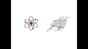 Quantum Information and Computing for Engineers - Lecture 1