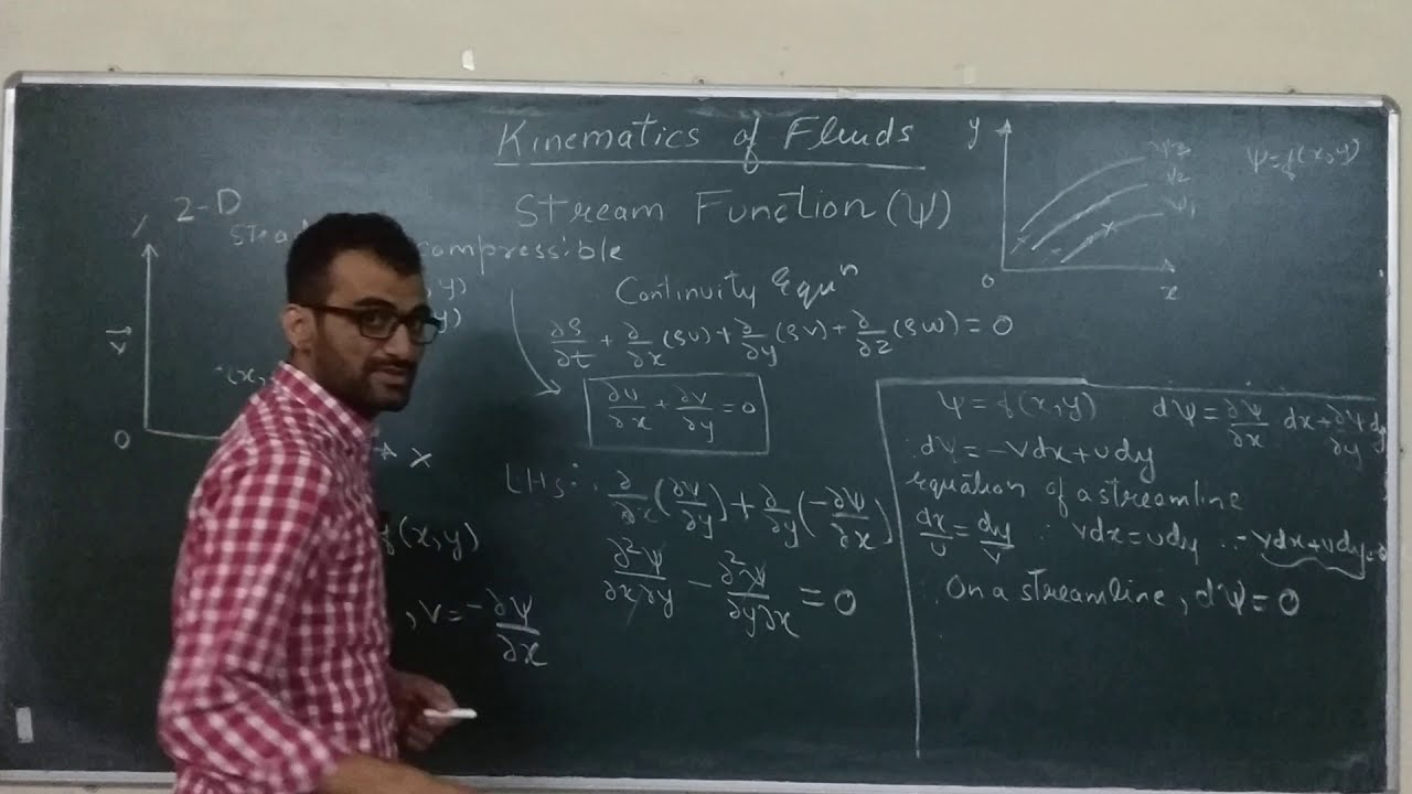 Fluid Kinematics - 9 [Stream function, discharge between two ...