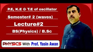 Conservation Of Energy  For SHO. Lect # 2 (Waves)| Semester #2 BS Physics|B.Sc. By Prof Yasin Awan