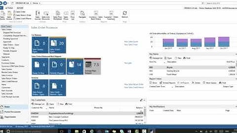 Dynamics NAV 2016: Using the Role Centre
