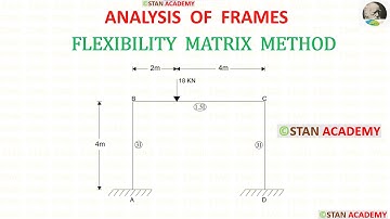 Analysis of Frame using Flexibility Matrix Method - Problem No 2