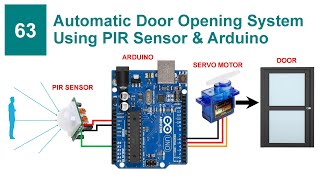 Automatic Door Opening System Using PIR Sensor & Arduino With Code and Circuit || Proteus Simulation