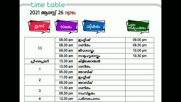 Kite Victers Time Table 26/8/21
