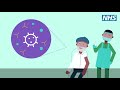 Vaccines | Disinformation - Hindi
