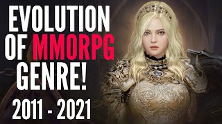Evolution Of MMORPG Gaming Genre 2011-2021