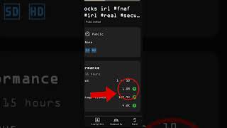 Famous nah thats just crazy fr🙏 #fnaf #statistics #analytics #1millionviews #crazy #short #shorts Wealth