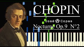 Frédéric Chopin - Nocturno Op.9 N°2 (Piano Tutorial + Partitura)