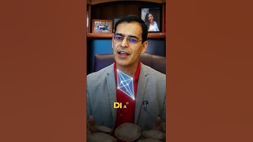 Costs to protect your idea✨🚀#thepatentprofessor #patent #ideas #jonhrizvi #intellectualproperty