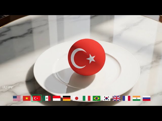 Which Country's breakfast would you like to have ?