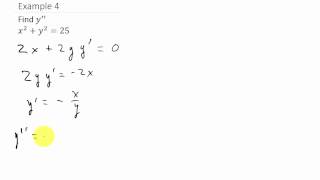 Famous Implicit Differentiation Second Derivative Wealth