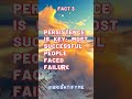 Success Motivation #shorts #viral #motivation #motivational