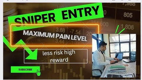 Maximum Pain Level (MPL/QML) for zero float entry. GBPCAD breakdown
