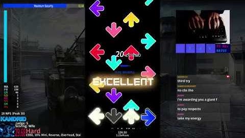 Stepmania: Maximum Security 1.15x AA