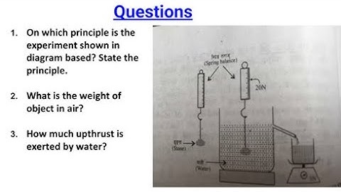 16. Class 10 - Science || Unit 2: Pressure - Part 6 || Archimedes