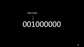 How to find the next Sparse