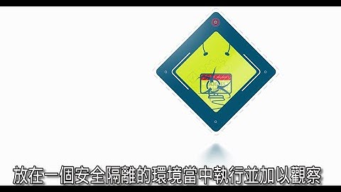 Deep Discovery Analyzer Demo