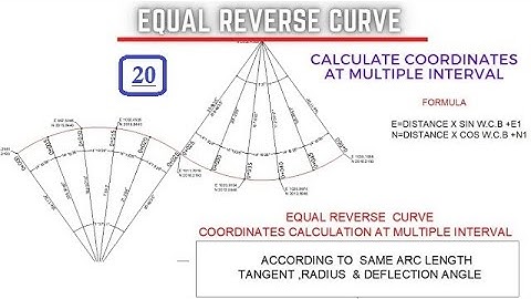 Calculate coordinates at multiple interval of reverse curve