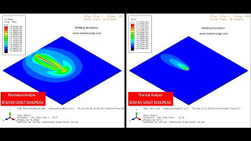 Residual Stress Distribution in a Dissimilar Ferritic Austenitic Weld - Abaqus DFLUX Subroutine