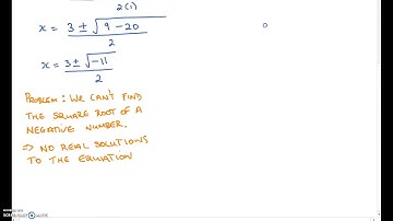 Quadratic Formula Example with No (Real) Solution