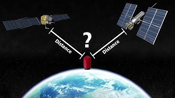 03.Basics of GNSS Positioning (Introduction to GNSS Positioning by Topcon University)
