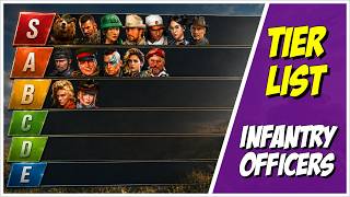 Updated Infantry tier list In Warpath