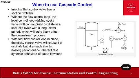 CASCADE CONTROL
