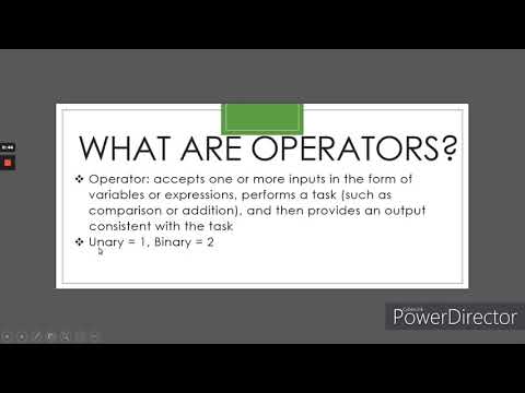 Operators in Python Language