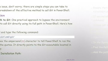 Resolving the Issue: Powershell Doesn