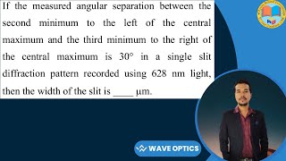 If the measured angular separation between the second minimum to the left of the central maximum and