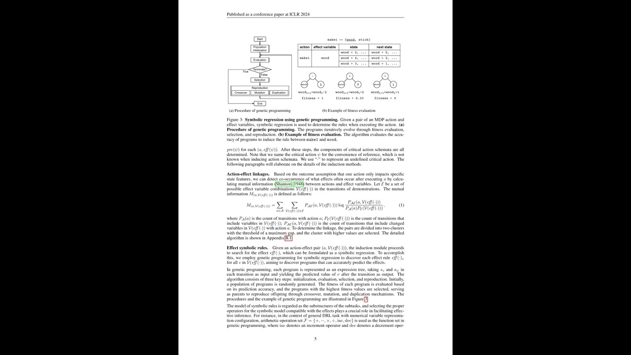 Podcast Tiếng Việt - Integrating Planning and DRL via Automatic Induction of Task Substructures