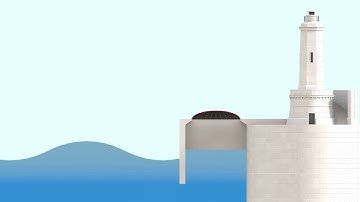 Polymeric Oscillating Water Column 1