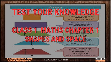 CLASS 1  MATHS CHAPTER 1 SHAPES AND SPACE
