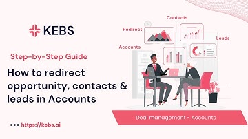 How to Redirect Opportunities, Contacts & Leads in KEBS Deal Management - Step by Step guide | PSA