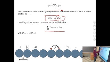 Introduction to Solid State Physics, Lecture 6: One-dimensional Tight Binding Model for Electrons