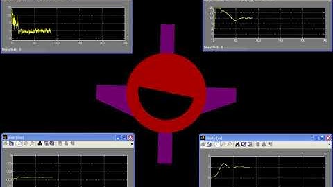 Roll control of an autonomous underwater vehicle using an internal rolling mass