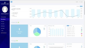 Hashflare Cloud mining profitable? #5 (100$ investment)