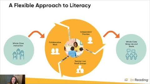 Build Background Knowledge