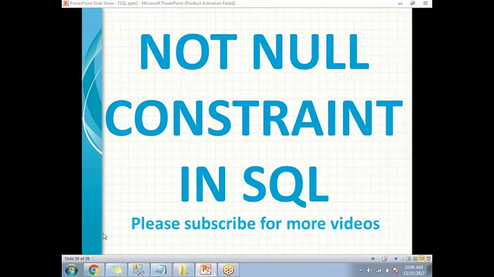 NOT NULL Constraints in SQL Server