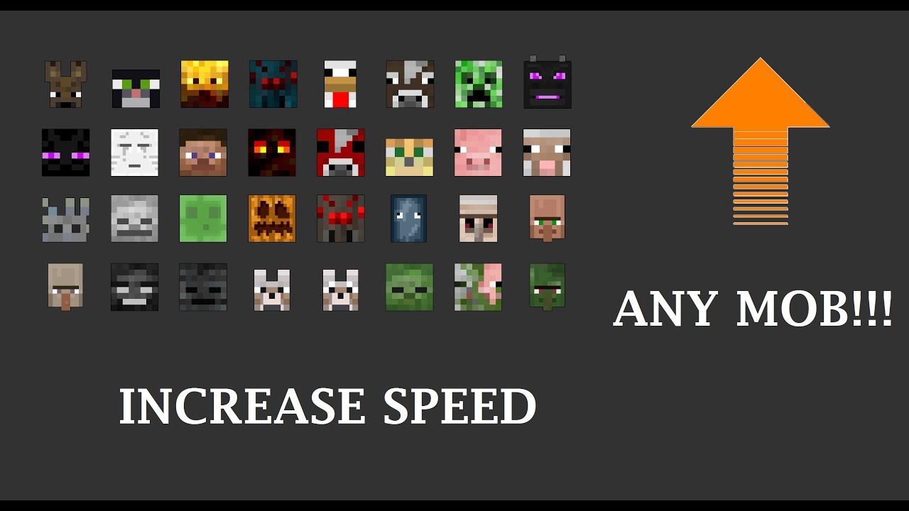 Only one command : Increase the speed of any mob - YouTube