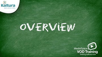 MediaSpace Overview | Kaltura Tutorial