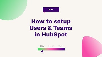 How to setup Users & Teams in HubSpot | HubSpot Help