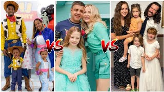 Funny Mike Family vs Like Nastya Family vs A For Adley Family (Networth Comparison) 2026